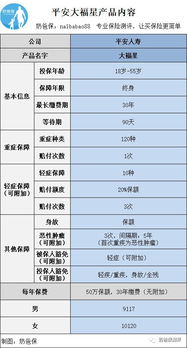 到期汽车多少钱